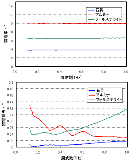 img_tas7500sl_02_en