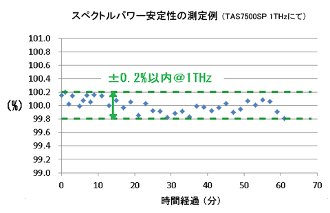 img_tas7500_0004_jp