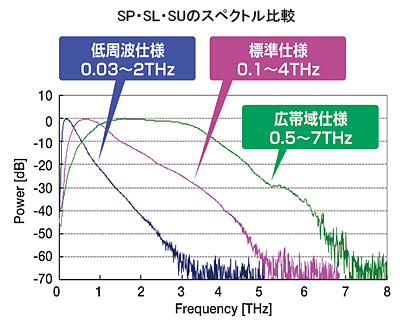 img_tas7500_0003_jp