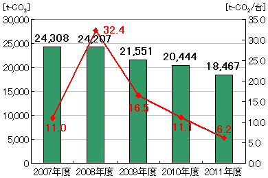 img_csr_data2011_08_jp