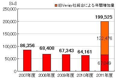 img_csr_data2011_10_jp