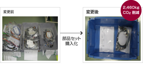 img_csr_envi_fig11_jp