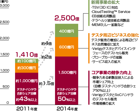 img_csr_act_img04_jp