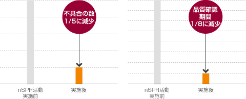 img_csr_cons_fig03_jp