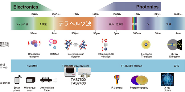 img_tas7500_0013_jp