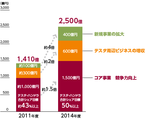 img_csr_2013_0002_jp