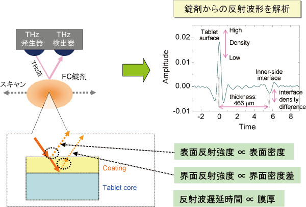 img_tas7500_0005_jp