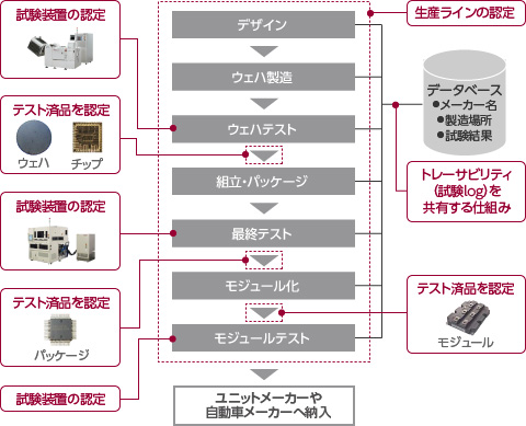 img_csr_special04_img05_jp